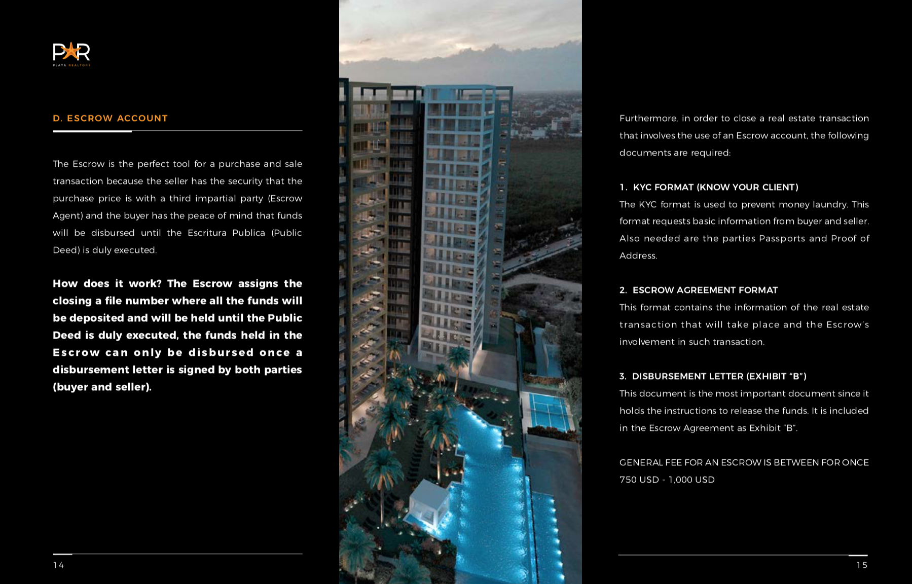 Marketing-Digital-Playa-Realtors-Riviera-Maya